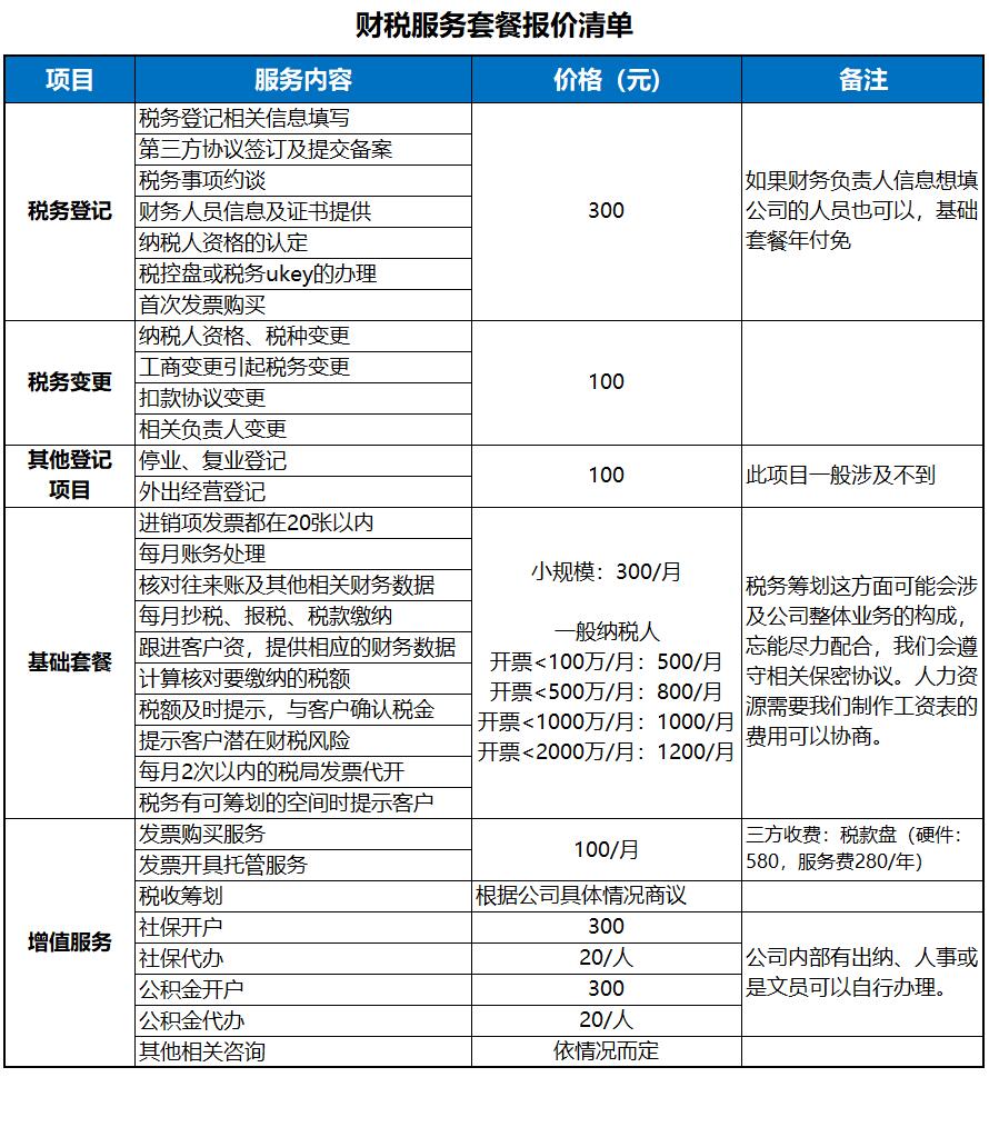 無(wú)錫記賬報(bào)稅報(bào)價(jià)單